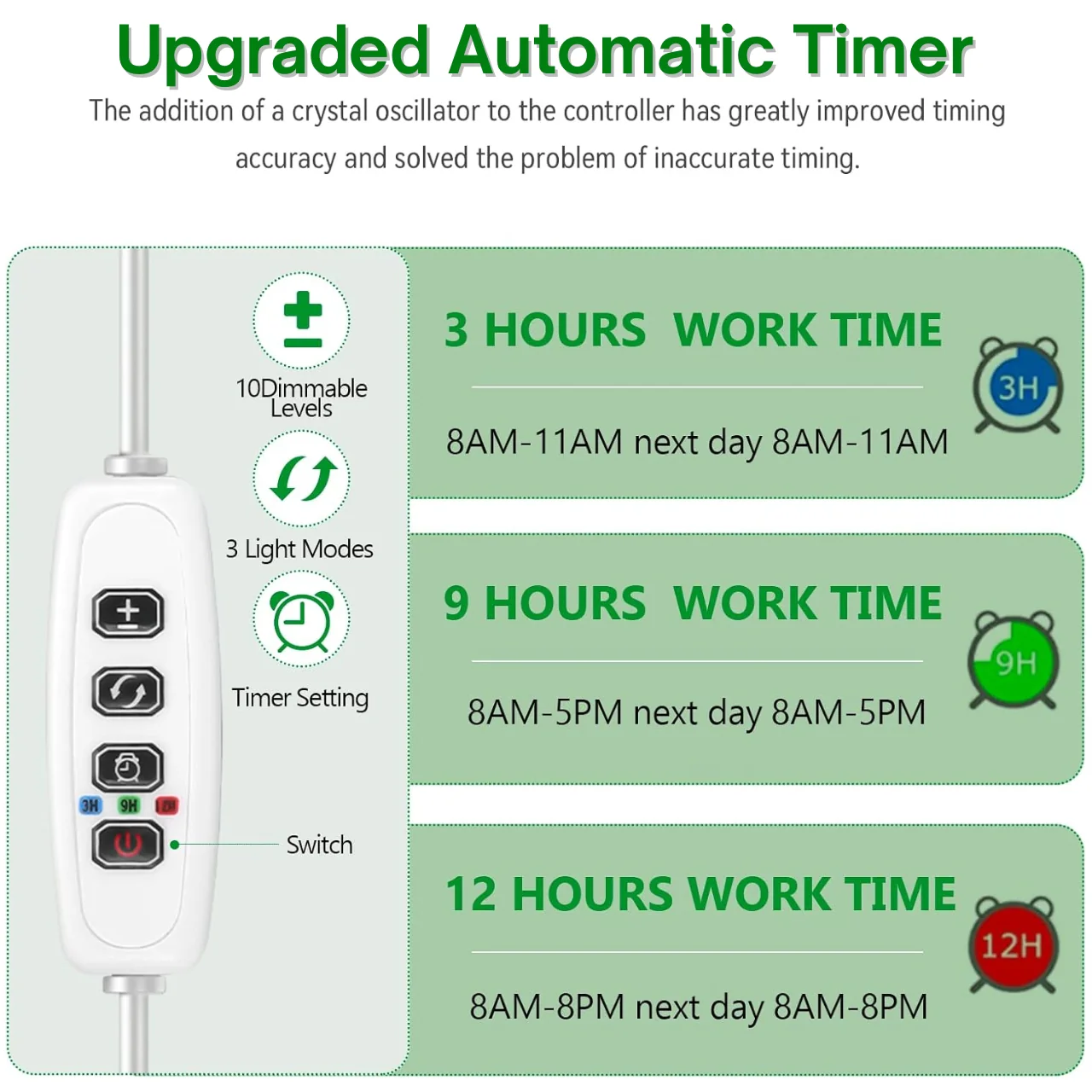 Lumi Grow Light for Indoor Plants | Full Spectrum Plant Lamp for Seedlings, Succulents, Small Plants - Image 6