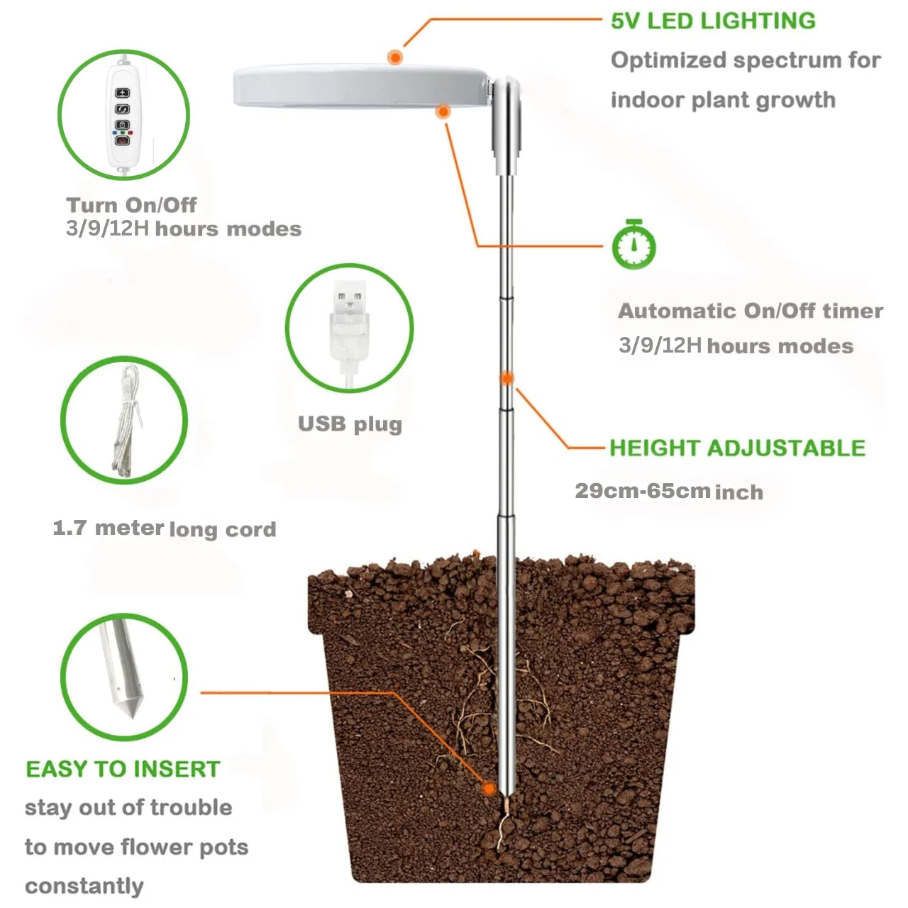 Lumi Grow Light for Indoor Plants | Full Spectrum Plant Lamp for Seedlings, Succulents, Small Plants - Image 7