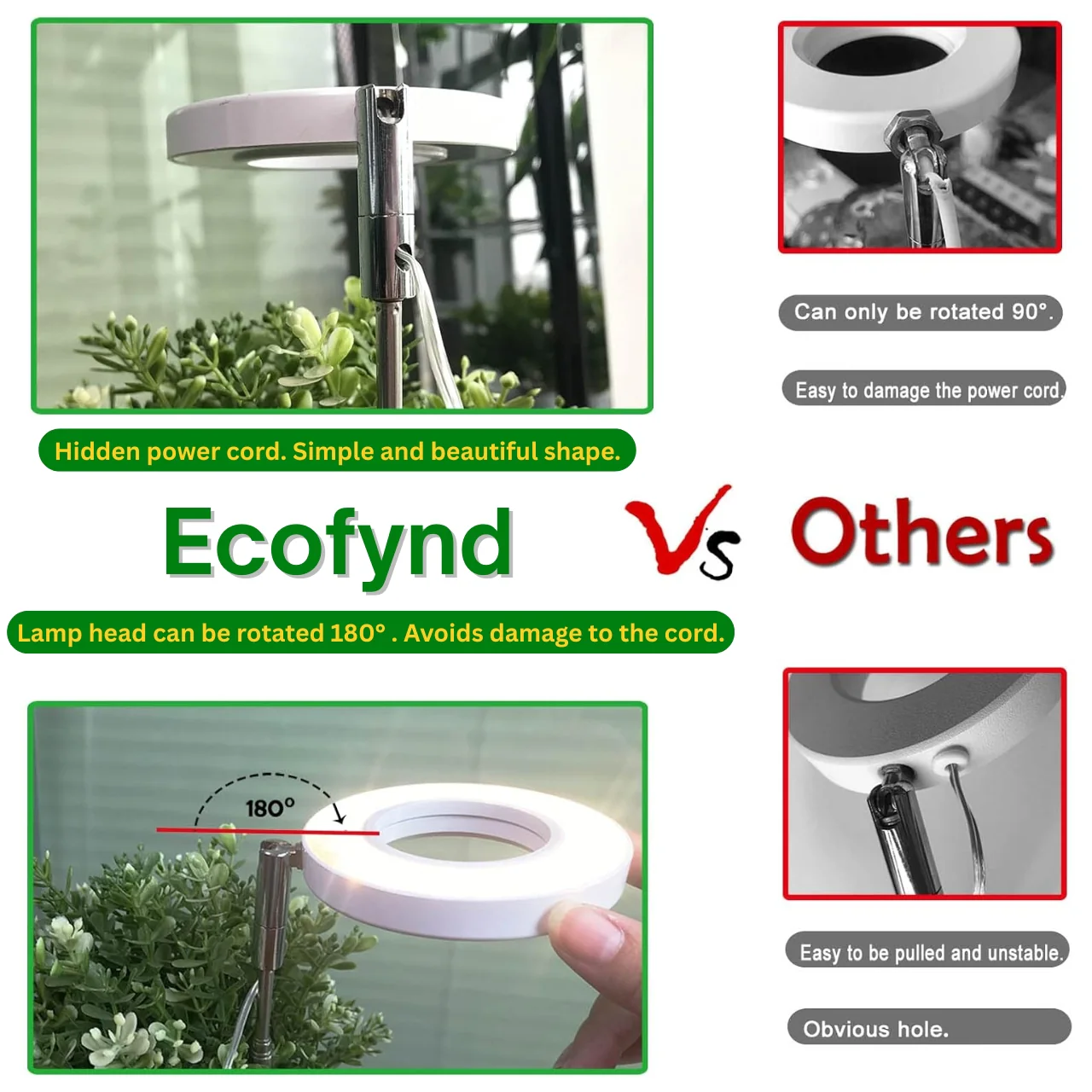 Lumi Grow Light for Indoor Plants | Full Spectrum Plant Lamp for Seedlings, Succulents, Small Plants - Image 8